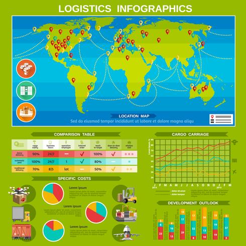 Nuevo cartel de diseño de infografías logísticas. vector