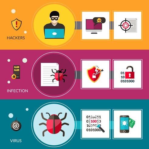 Cyber Virus Banners vector