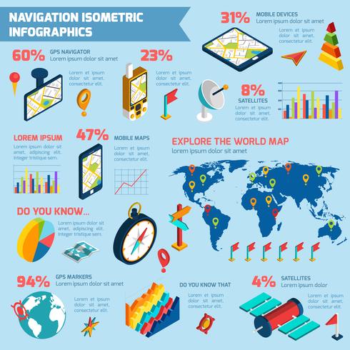 Navigation infographic isometric layout print vector