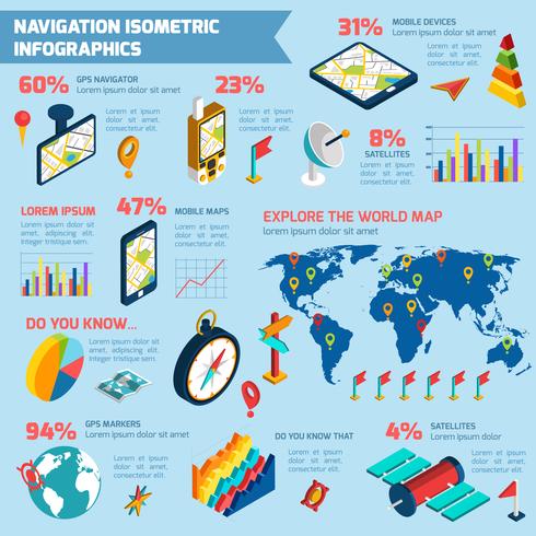 Navegación infografía diseño isométrico impresión vector