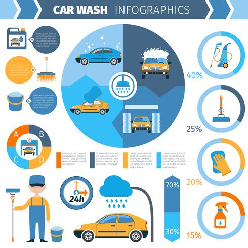 Lavado de autos servicio completo presentación inforgraphic. vector