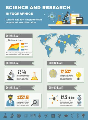 Science And Research Infographics vector