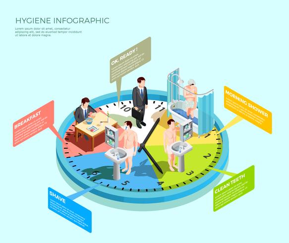 Higiene tiempo infografía concepto vector