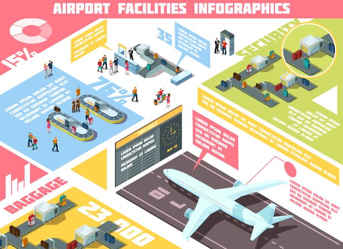 Infografía isométrica del aeropuerto vector