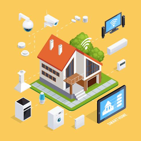  Smart House Isometric Composition Poster  vector