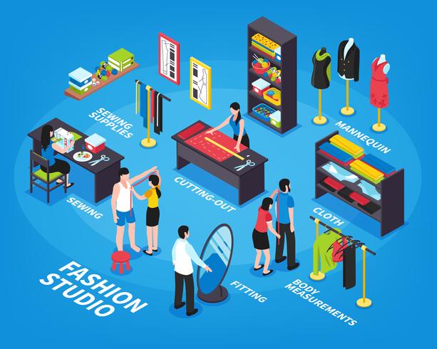 Fashion Studio Isometric Infographics vector