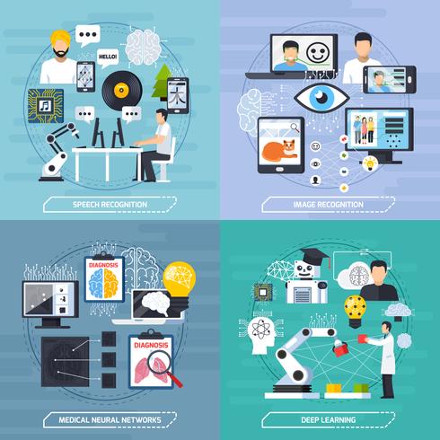 Concepto de diseño de mallas neurales 2x2 vector