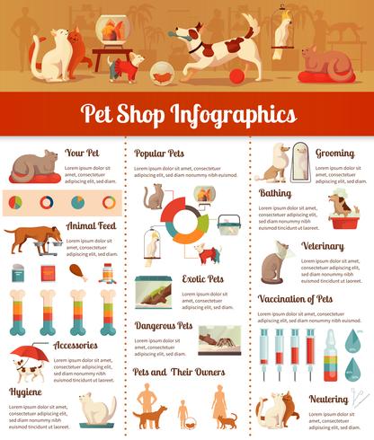 Conjunto de infografía de tienda de mascotas vector