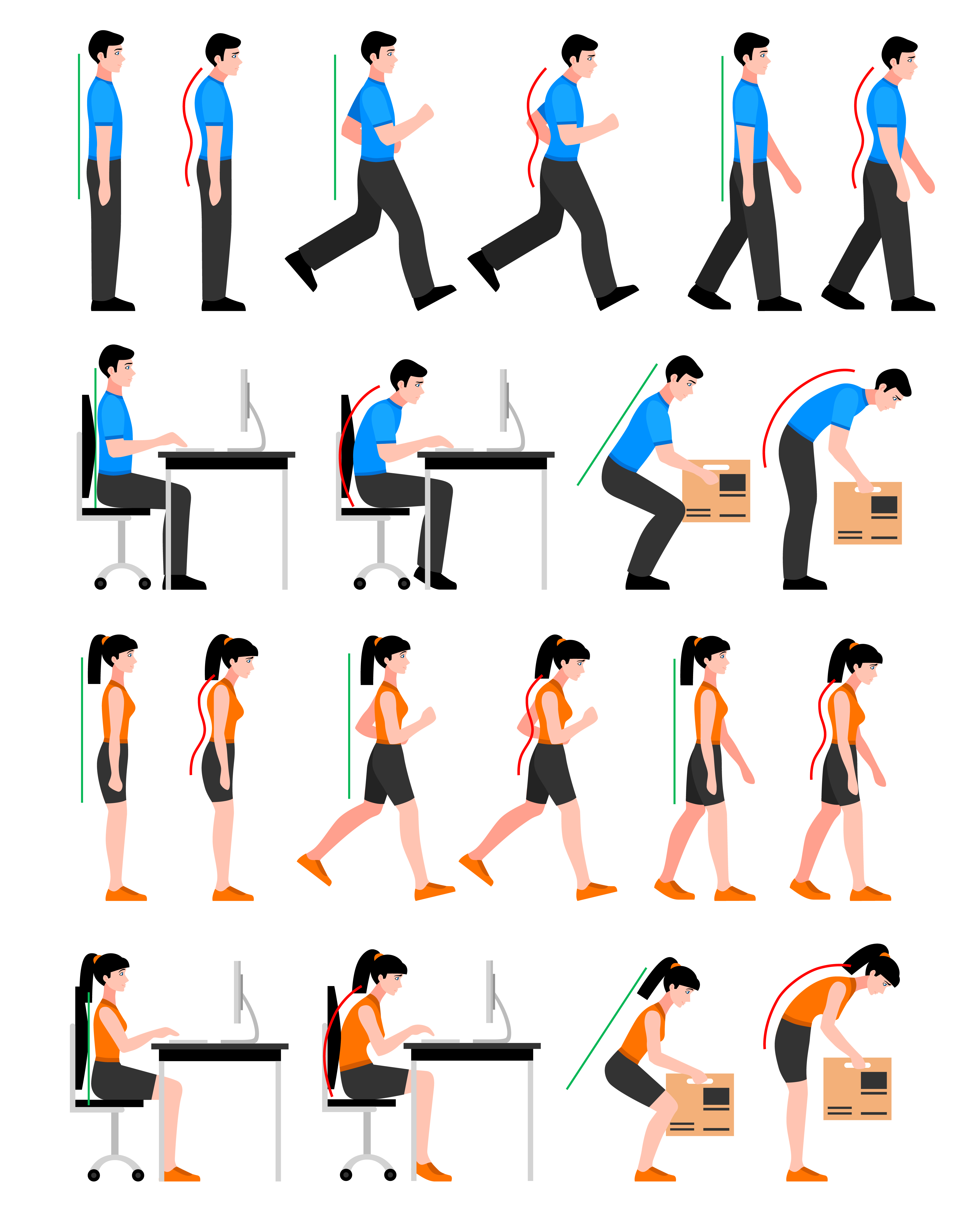 imagenes de posturas correctas y posturas incorrectas en el trabajo