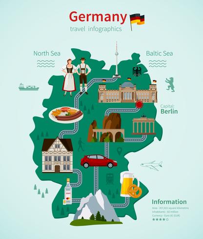 Concepto plano de la infografía del mapa del viaje de Alemania vector