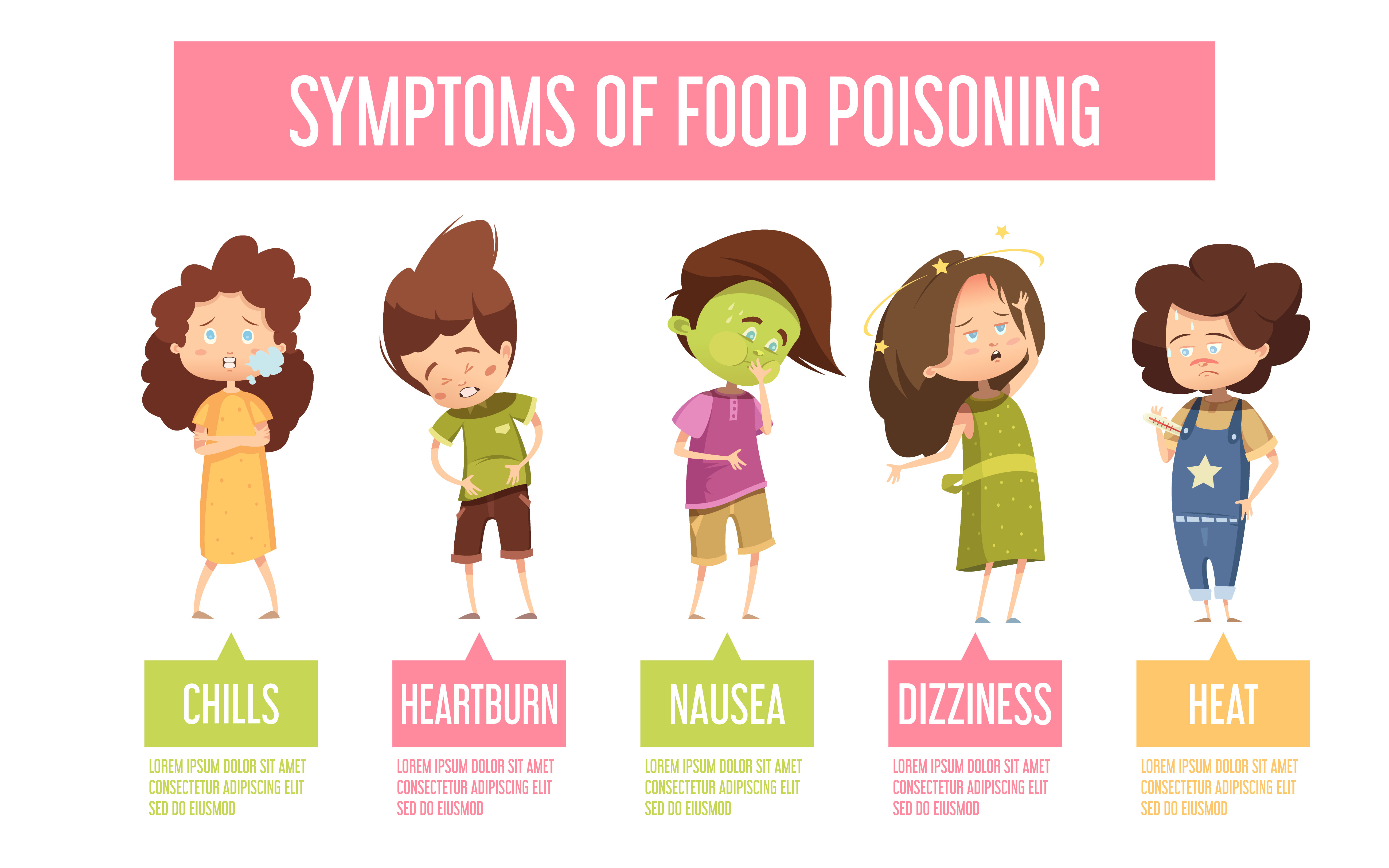 Food Poisoning Symptoms Child Infographic Poster 471357 Vector Art at