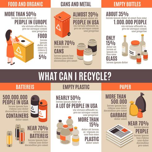 What Can I Recycle Infographics vector