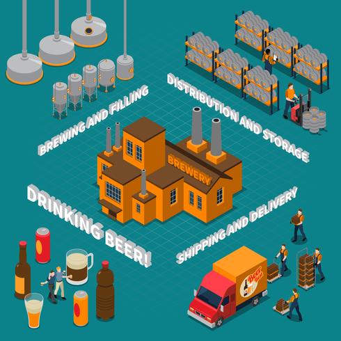 Brewery Isometric Composition  vector