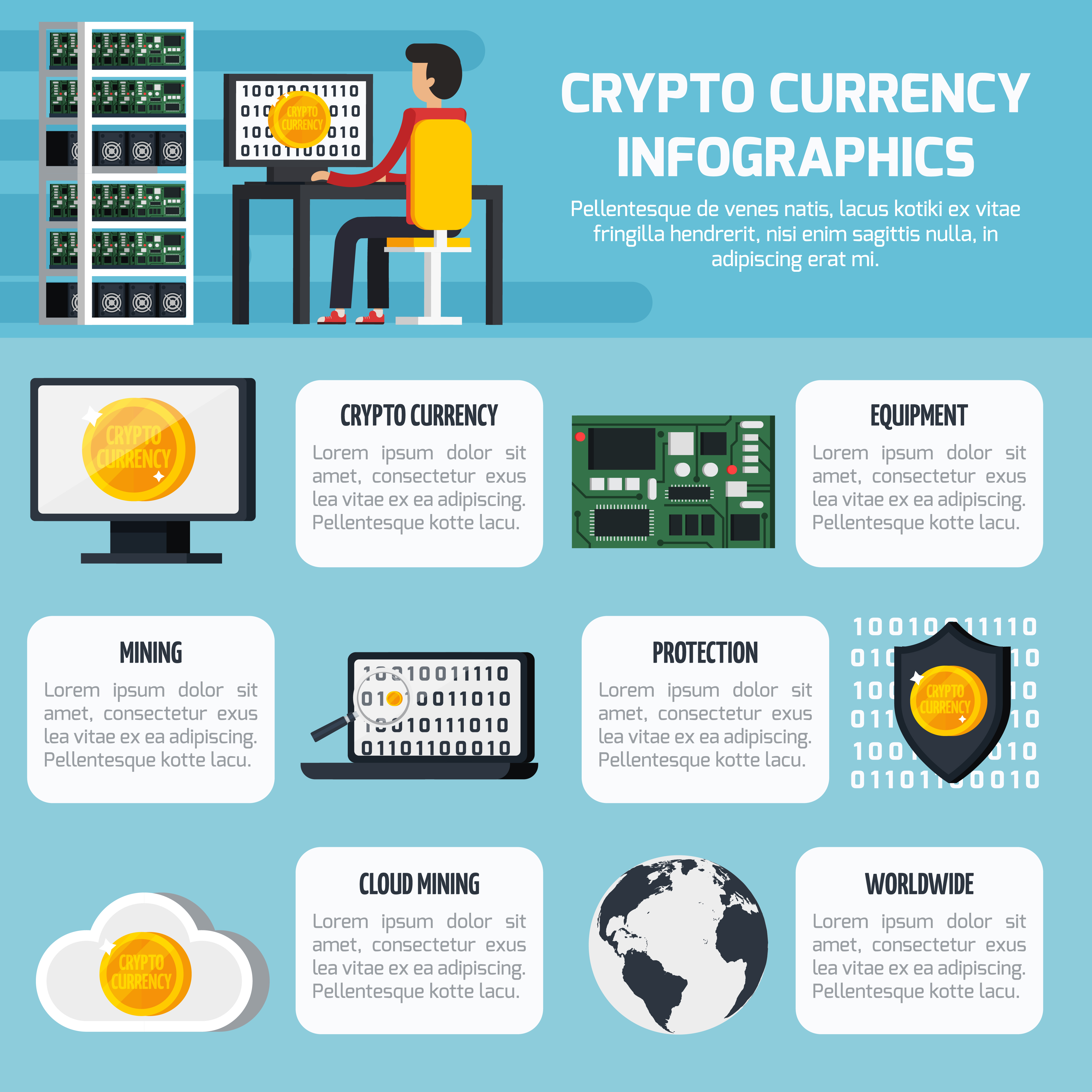 iot crypto infographic