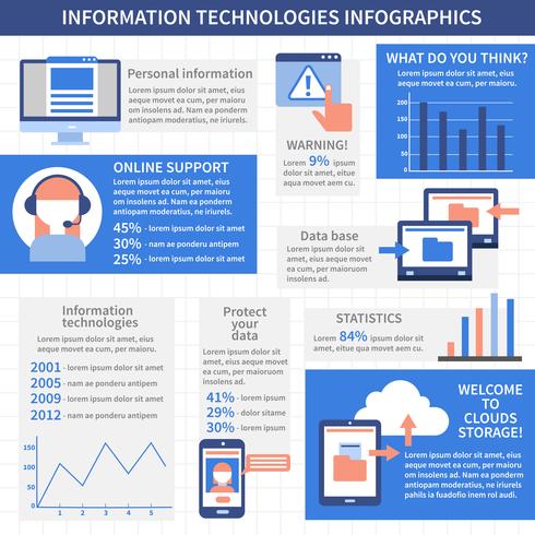 IT Technologies Infographics Layout vector