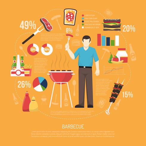 Infografía de barbacoa diseño plano vector