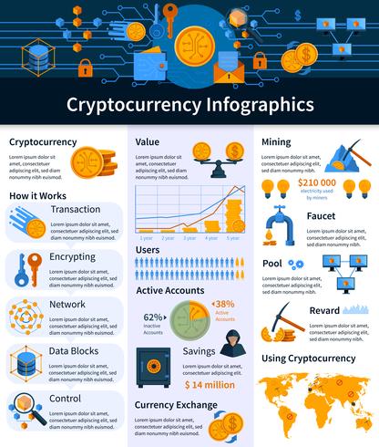 Infografía de moneda virtual vector