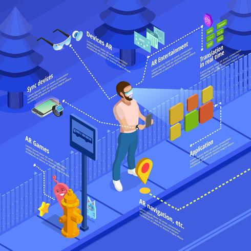 Augmented Reality Navigation Game Isometric Poster vector