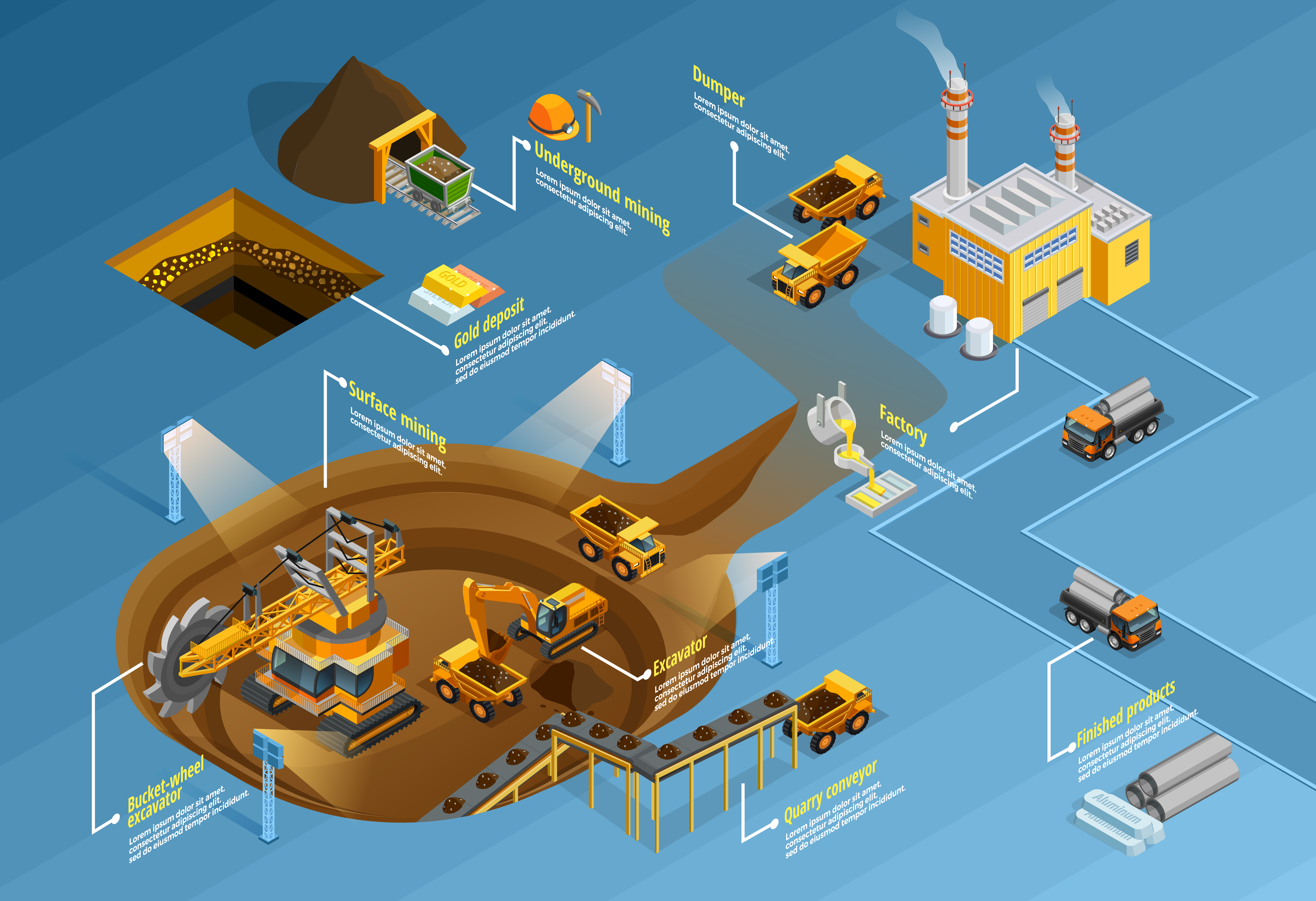 Mining Infographic Set 471905 Vector Art at Vecteezy