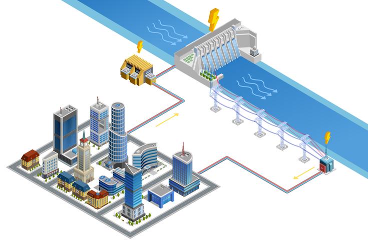 Cartel isométrico de la estación hidroeléctrica vector