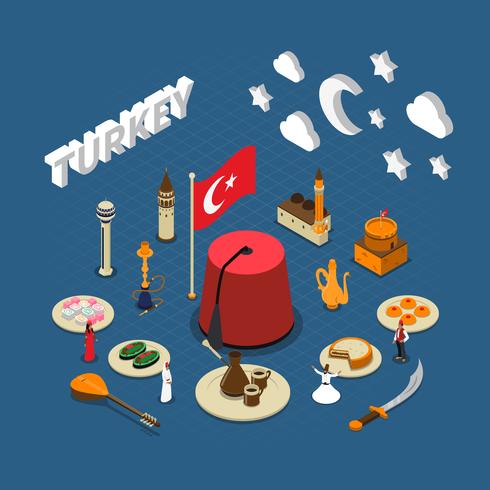 Cartel de composición de símbolos isométricos culturales de Turquía vector