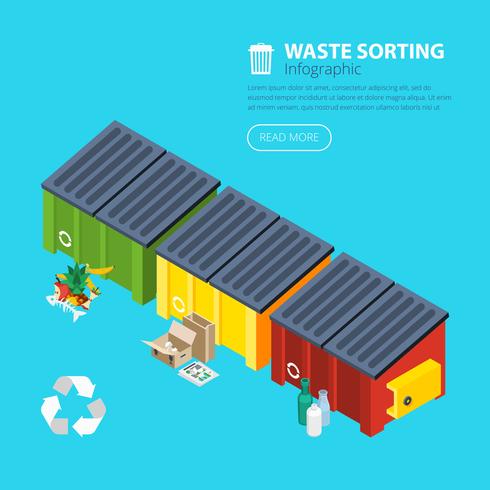 Waste Sorting Isometric Poster vector