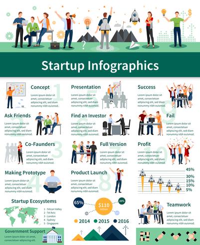 Concepto de inicio exitoso infografía plana cartel vector