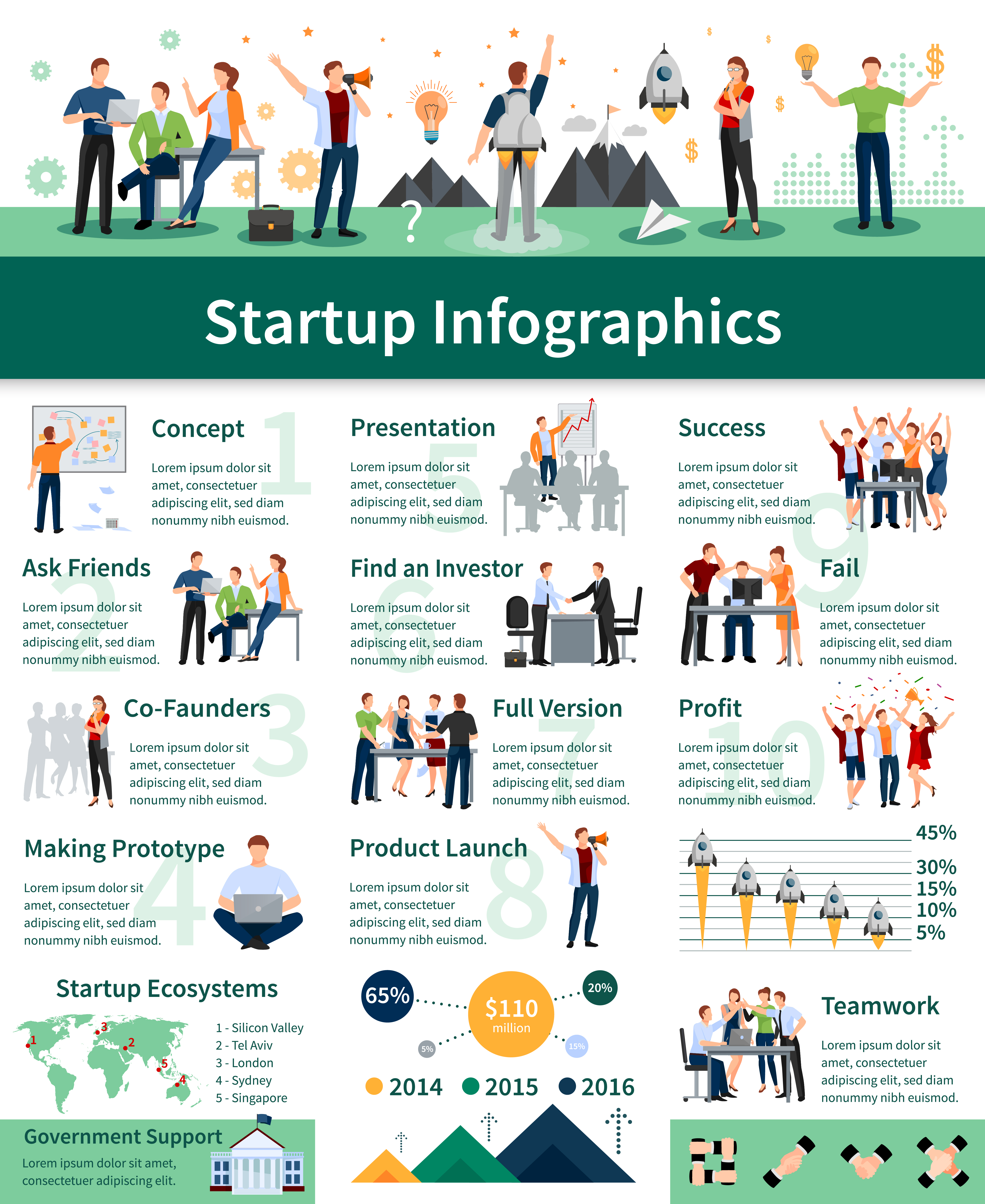 Successful Startup Concept Flat Infographic Poster 472054 Vector Art at ...