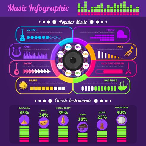 Música infografía brillante bandera plana elegante vector