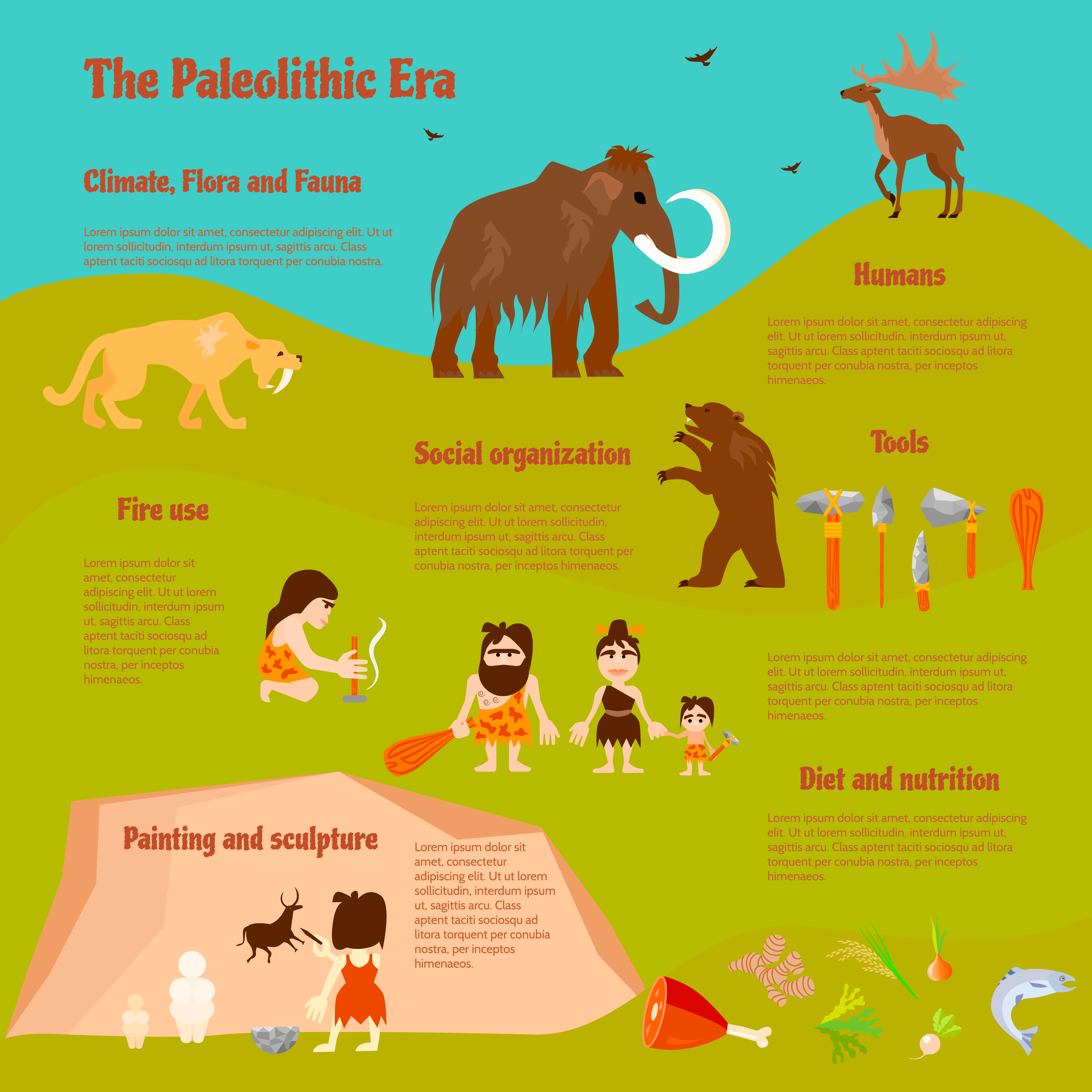 Stone Age Flat Infographics 472165 Vector Art at Vecteezy