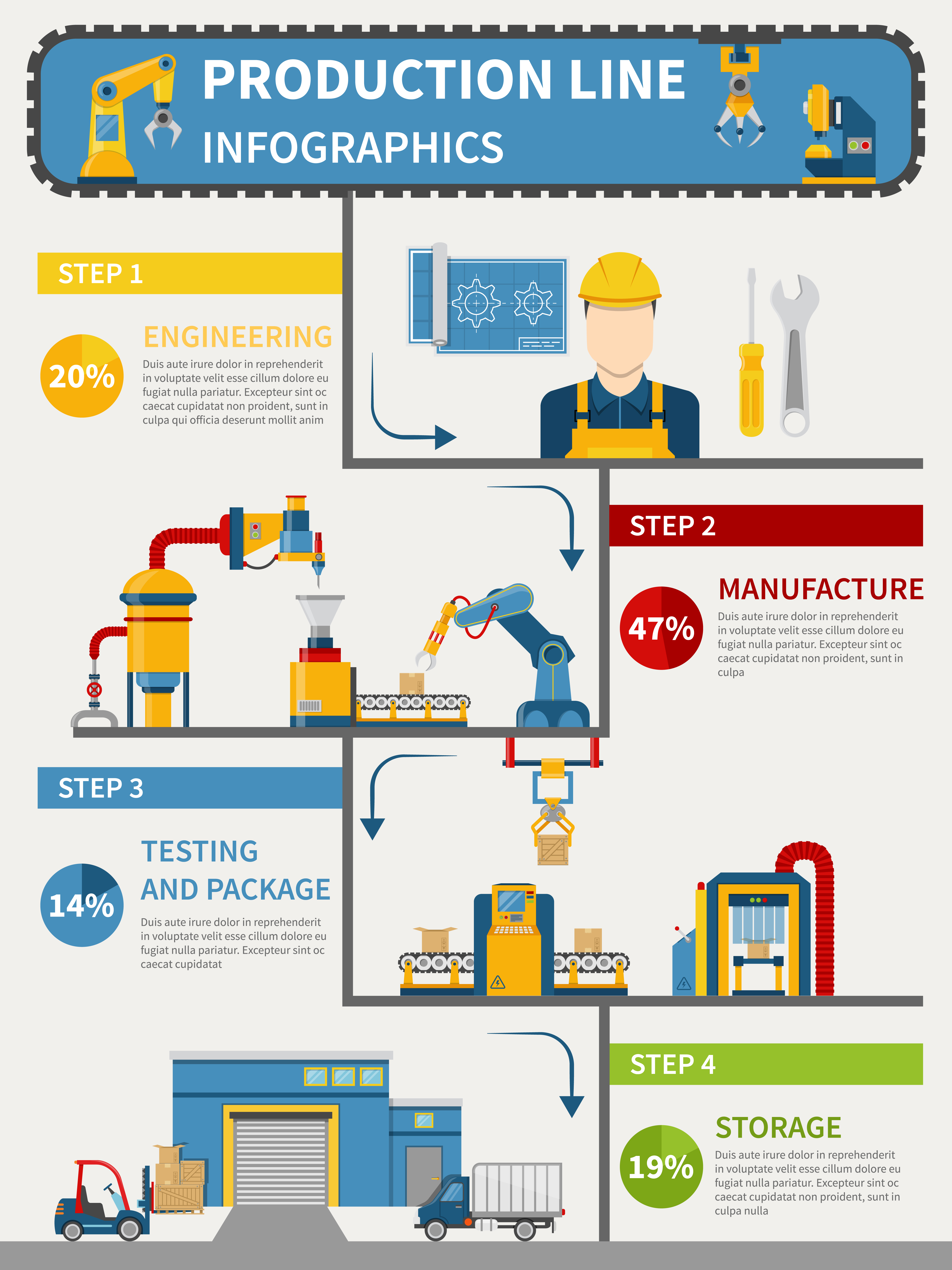 production line download meaning production line download meaning