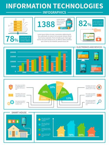 Infografía en Tecnologías de la Información vector