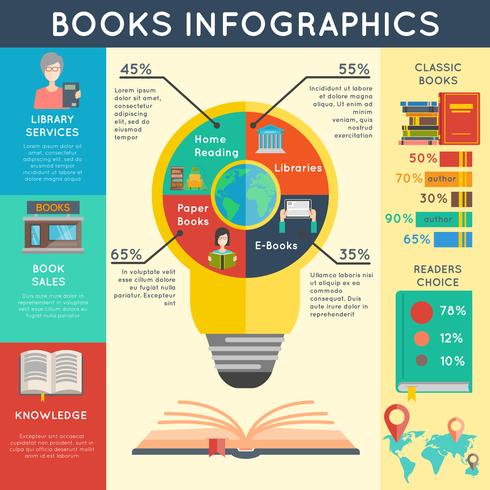 Book infographics set vector