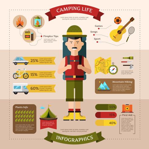 Senderismo Camping Infograkhic bandera plana vector