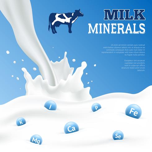 Cartel de minerales de leche vector