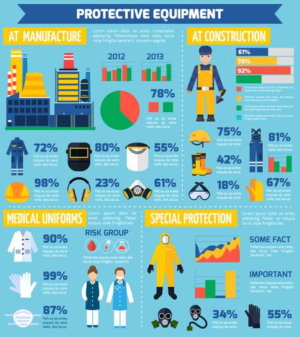 Protective Equipment Infographics vector