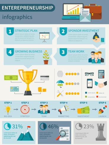 Entrepreneurship Infographics Poster vector