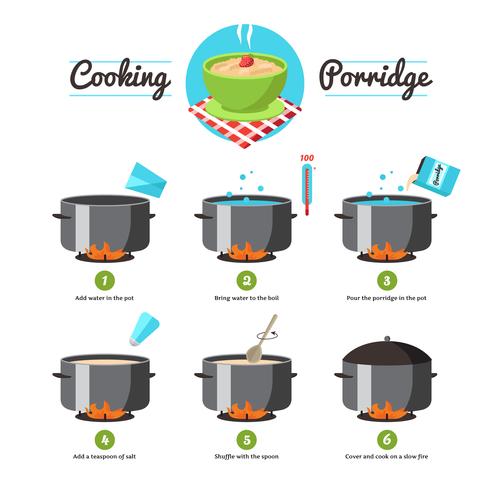 Instructions For Cooking Porridge vector