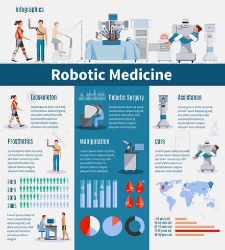 Robotic Medicine Infographics Layout  vector