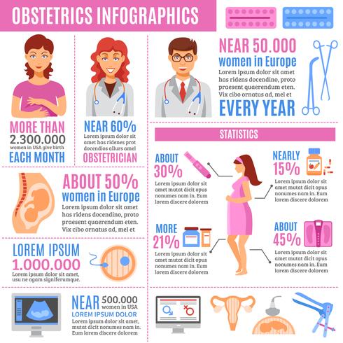 Conjunto de infografías de embarazo. vector