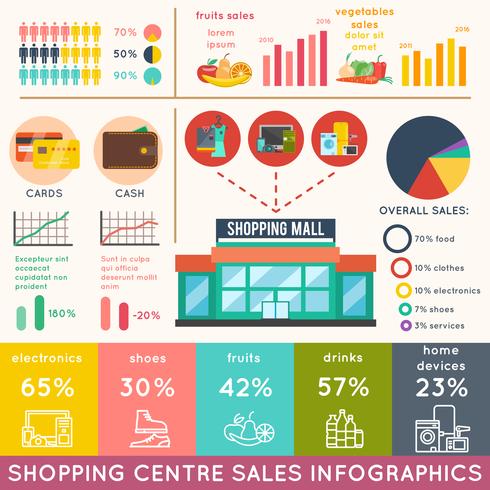 Conjunto de infografías de compras vector