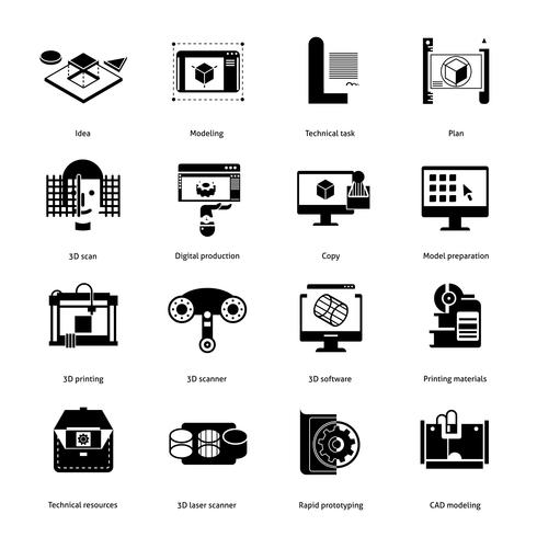 Prototyping And Modeling Icons Set vector