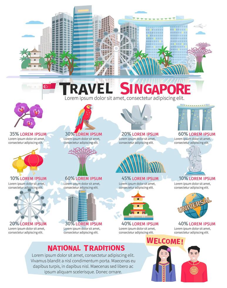 Cartel plano infográfico de la cultura de Singapur vector