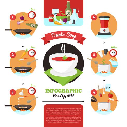 Infografía de las instrucciones de cocina vector