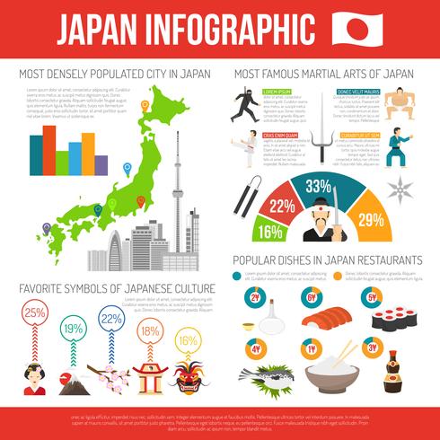 Conjunto de infografía de Japón vector