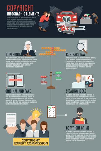 Copyright Compliance Infographic Elements vector