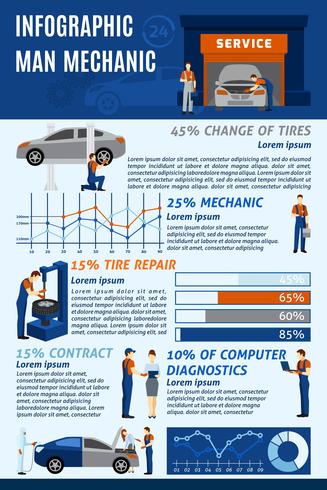 Auto mechanic garage service infografic chart vector