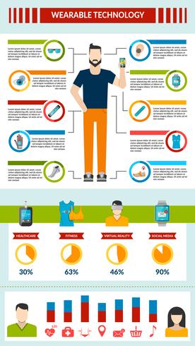  Wearable technology infographic vector