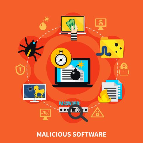 Malicious Software Design Concept vector