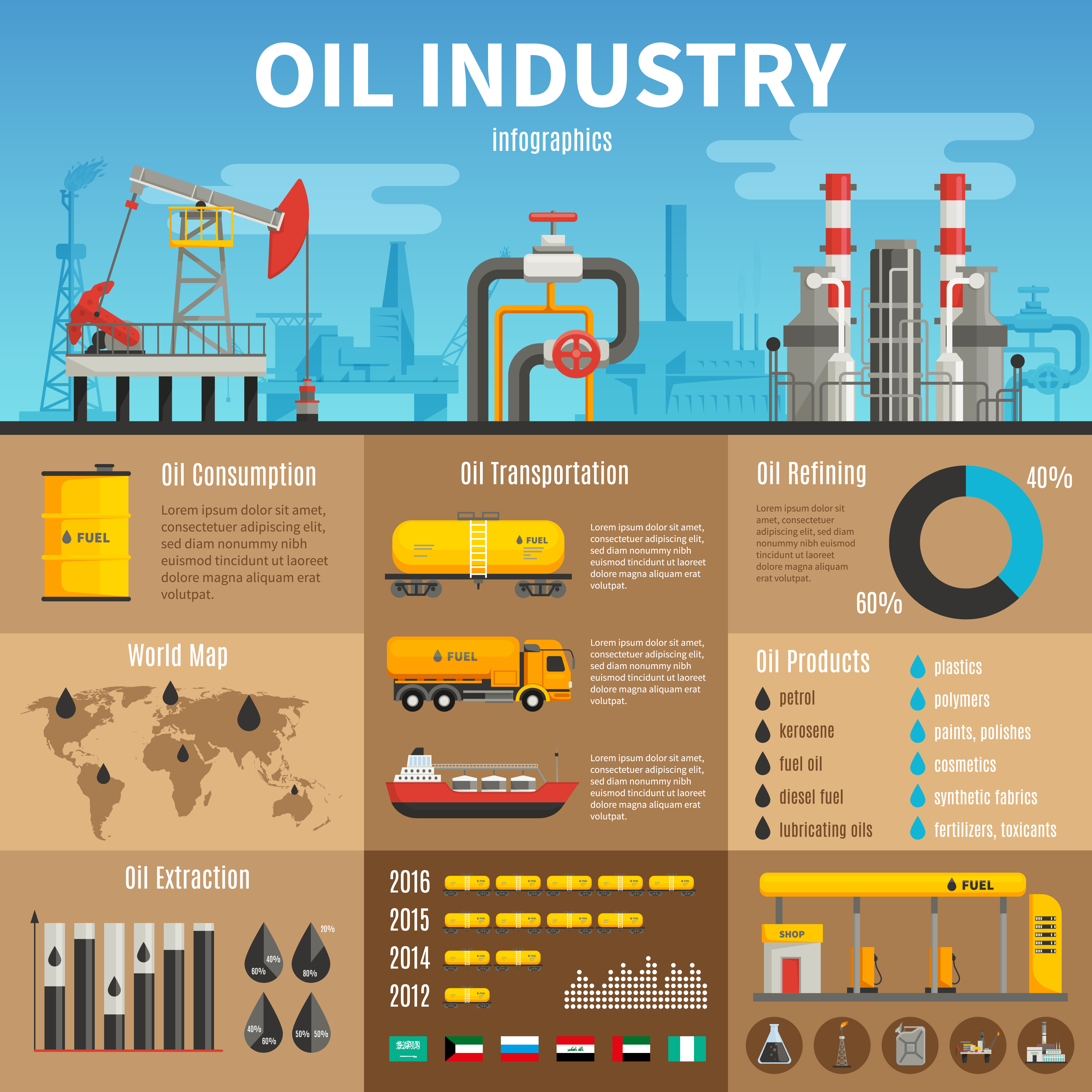 Oil And Petrol Industry Infographics 474523 Vector Art at Vecteezy